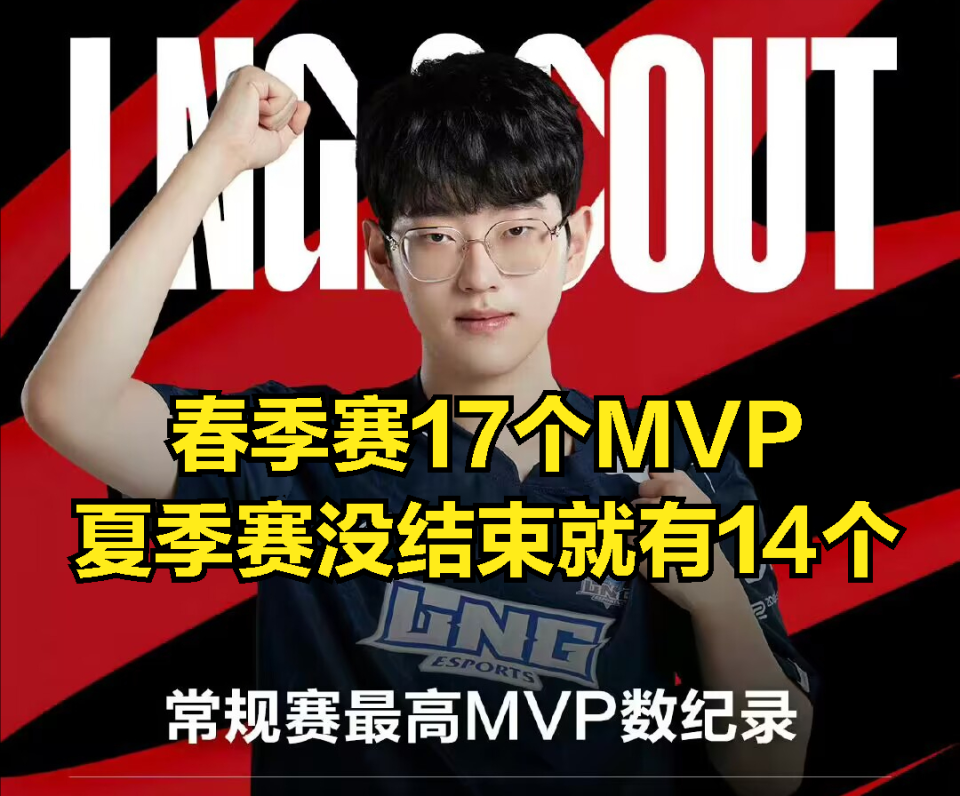 爱游戏官网-Scout重返赛场,刷新纪录首场状态出色,加拿大队观众沸腾!的简单介绍